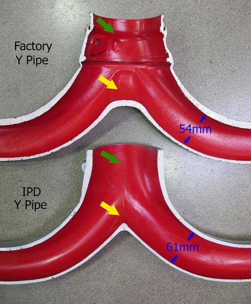 IPD 997.1 Turbo High Flow Y Pipe - #97500 - Image 3