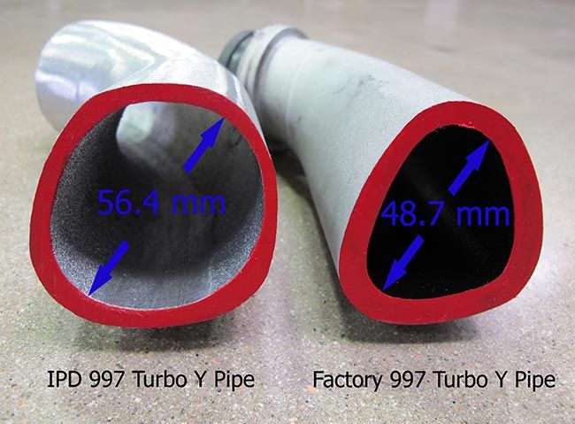 IPD 997.1 Turbo High Flow Y Pipe - #97500 - Image 5