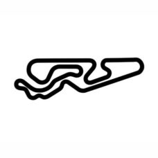 F1 Outdoors Kart Daytona Circuit Track Vinyl