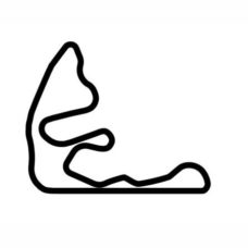 Inde Motorsports Ranch Configuration #1 Track Vinyl