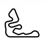 Inde Motorsports Ranch Configuration #2 Track Vinyl